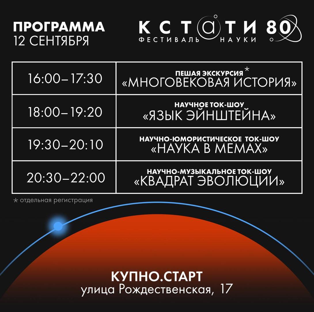 kstati-80