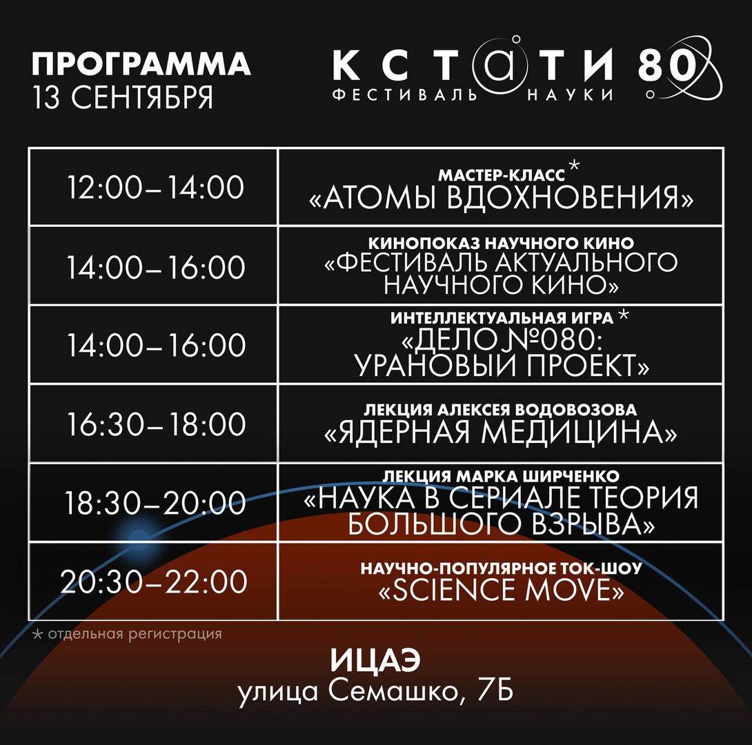 kstati-80